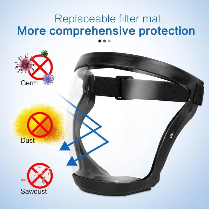 Full Face Protection Industrial Mask For Pesticide Spraying